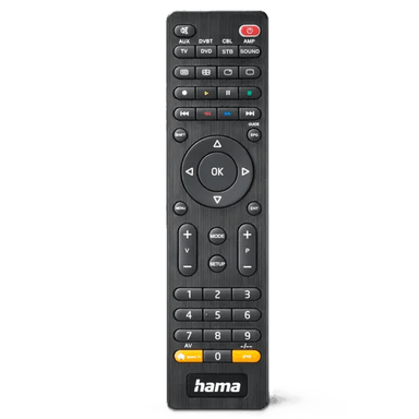 Remote Controls