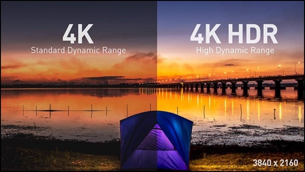 What is HDR Technology in TVs? - B.TECH | Blog