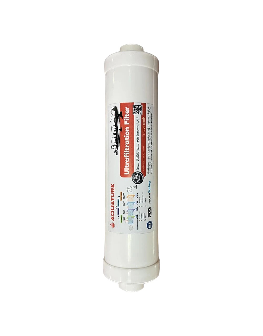 AquaTurk Ultra Filtration Antibacterial Water Filter Cartridge