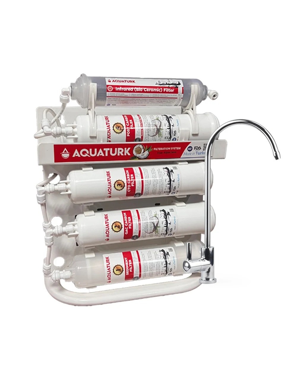 AquaTurk Stand Ro Water Filter, 5 Stages