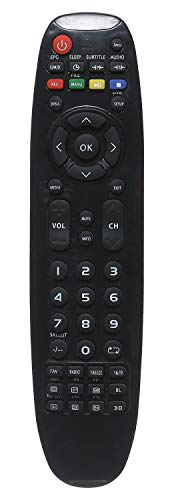 Remote Control For Union Tech TV