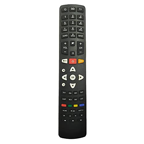 Remote Control For TCL, Jac, And Unionaire TV