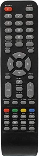 Remote Control For Arion Smart TV