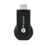 AnyCast Wi-Fi Display Dongle Receiver, Black - T76