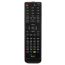 Sky Remote Control For TV