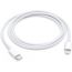 USB-C To Lightning Cable - 1 Meter White