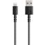 Anker Powerline Select+ Lightning Cable, Black - A8012H11 