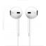 XO S31 Wired Headphones With Microphone - White