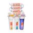 Jet Water Filter, 7 Stages - Multicolor