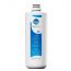Tank Pro RO PF Water Filter Cartridge
