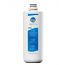 Tank Pro RO Water Filter Cartridge