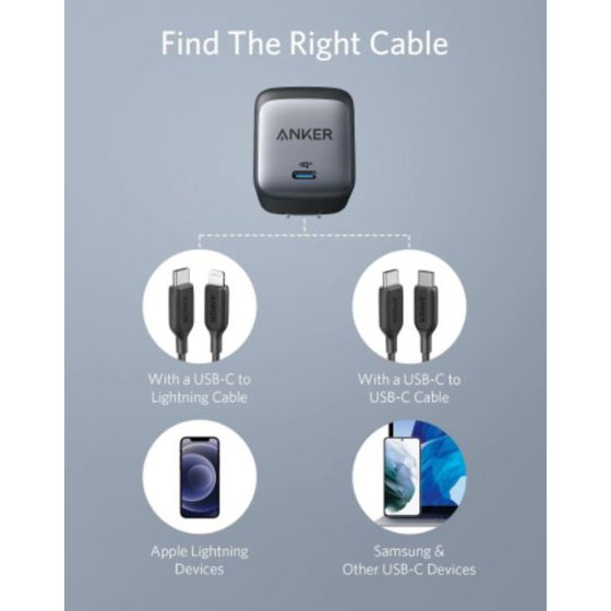 Anker Nano II 65W