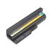 Lenovo Replacement Laptop Battery For ThinkPad R60, T60, 7800mAh - Black