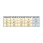 Midea Spilt Air Conditioner, 2.25 HP, Only Cooling, White - MSCT18CRN