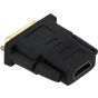 CONVERT DVI TO HDMI