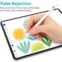 Jamjake Stylus Pen with Palm Rejection - White