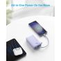 Anker 335 Wired Power Bank, 20000 mAh, 2 USB Ports and Built-in USB-C Cable, Violet - A1647HV1