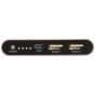 PZX Wired Power Bank, 2 Ports, 20000 mAh, Gold - C158