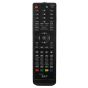 Sky Remote Control For TV