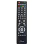 Truman Remote Control For Truman TV