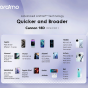 Oraimo Cannon 18D Charging Kit, 18 Watt, USB-C and USB-A Ports, Black - OCW-5183E-C53