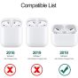 Compatible with AirPods Pro Case, Protective Shockproof Wireless Charging Earbuds Case Cover Skin with Keychain kit Set Compatible for Apple AirPods Pro 2019 (White)