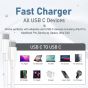 USB C Power Cable 3.3ft [1-Pack] USB C to USB C Fast Charging Cable,Type C Cable Fast Charging,Powerline USB C to USB C,White