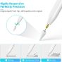 Jamjake Stylus Pen with Palm Rejection - White