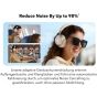 Anker Soundcore Space One Wired and Wireless Headphone, White - A3035021