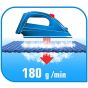 Tefal Steam Iron, 2500W, Blue - FV4964M0