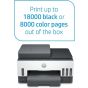 HP Smart Tank 790 All in One Wireless Printer, White and Grey - 4WF66A