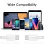 USB C Power Cable 3.3ft [1-Pack] USB C to USB C Fast Charging Cable,Type C Cable Fast Charging,Powerline USB C to USB C,White