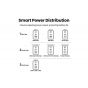 UGREEN Nexode Pro USB Wall Charger, 100W, 3 Ports - Grey