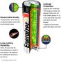 Energizer 9V1 Battery, 1 Piece, 9V