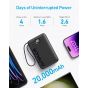 Anker 335 Wired Power Bank, 20000 mAh, 2 USB Ports and Built-in USB-C Cable, Violet - A1647HV1