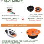 I Cafilas Refillable Coffee Capsule For Bosch Tassimo- 60-ml