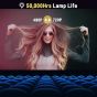 Funlites Portable LED Projector, 1280x720 Resolution - White