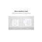 Sonoff RM433 Multipurpose Custom Remote Control, White - S3675-3