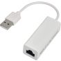USB Lan for Receiver and PC