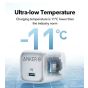 Anker Zolo Wall Charger, 20 Watt, 1 Type-C port, White - A2699621