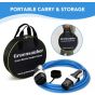 Gruensauber Type 2 Electric Car Charging Cable, 32 A, 7.2 kW - Multicolor