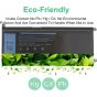 Shentec 33YDH Lithium Ion Laptop Battery for Dell 15 7577, 17 7773, 56Wh - Black