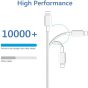E11 Smile USB C to Lightning Cable, 18 W 3ft MFi Certified Fast Charging Syncing Cord, for iPhone 12/12 Mini/12 Pro/12 Pro Max/11 Pro/11 Pro Max/X/XS/XR/XS Max/8/8 Plus/iPad/AirPods, White