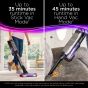 Black + Decker Summit Series Select Bagless Stick Vacuum Cleaner, 86W, Black - BHFEA640WP