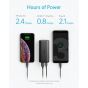 Anker PowerCore Power Bank, 10000mAh, 2 Ports, Black - A1236HZ1