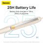 Baseus Bowie P1x Wireless Earphones, White - NGPB010002