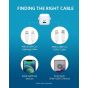 Anker Wall Charger, 20W, 1 Port, White - A2633L22