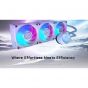 Aorus waterforce ii 360 ice Cooling Fan - White