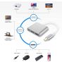 USB C to HDMI Adapter(4k@60Hz), USB Type C Adapter Multiport AV Converter with 4K HDMI Output USB C Port and USD3.0 Fasting Charging Port Compatible for MacBook Pro, iPad Pro 2018, Galaxy S20 and More