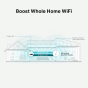 TP-Link AC1200 Wi‑Fi Range Extender, White - RE315